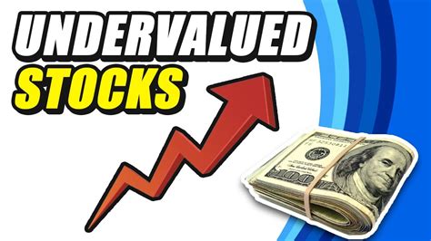 What is the most undervalued stock?